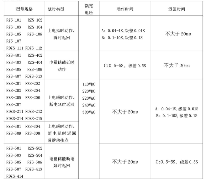 20140112174891519151.jpg