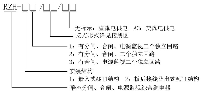 20140112183254355435.jpg