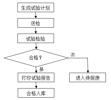 20140116210214071407.png